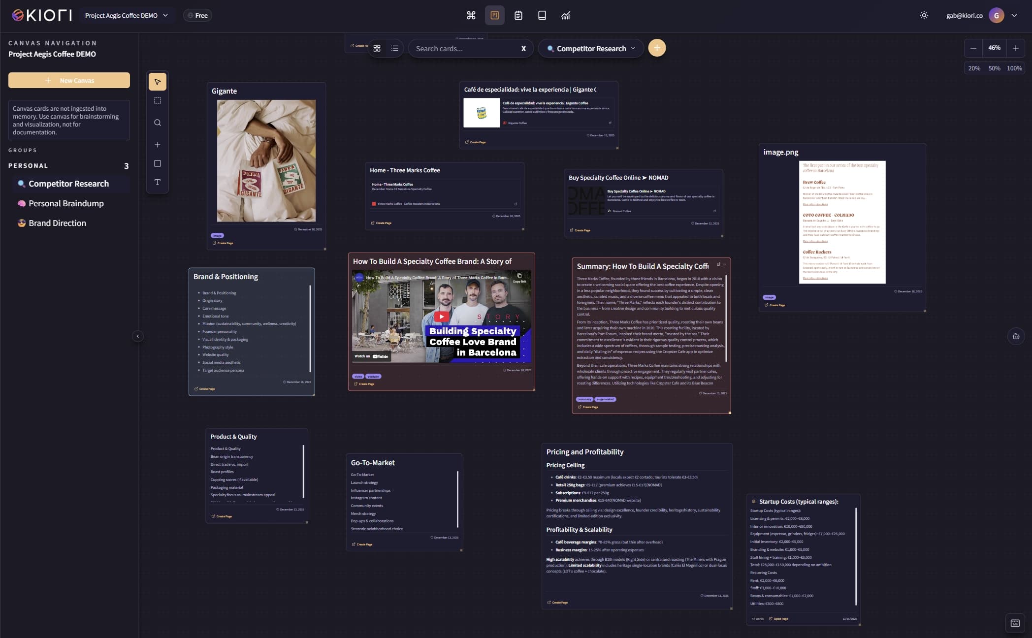 The Kiori workspace, in production